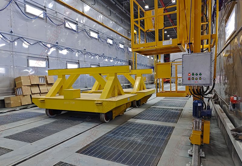 工業(yè)用地平——工廠車間橫跨運輸設備