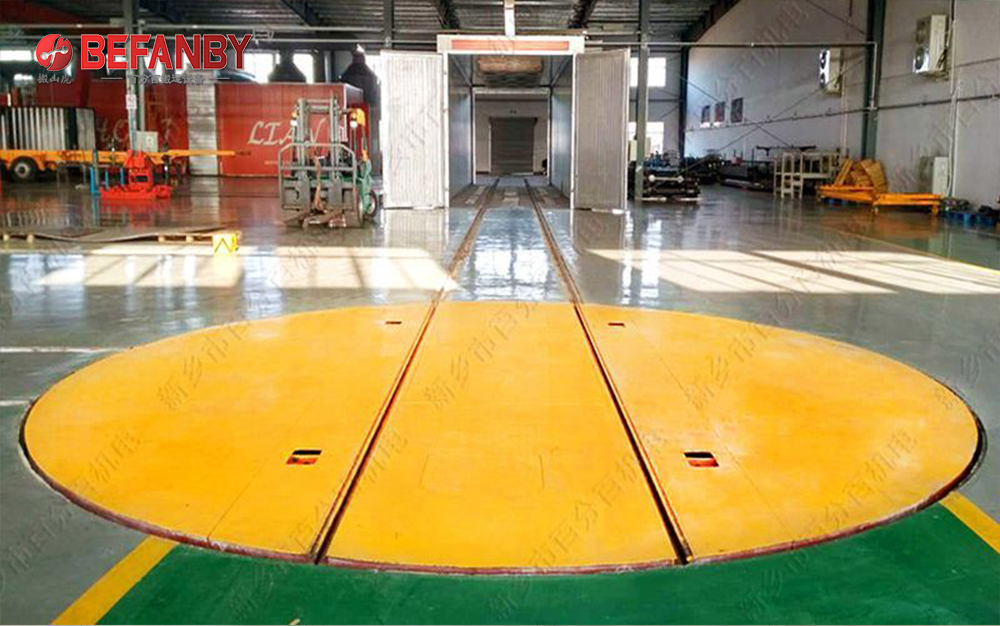 軌道轉(zhuǎn)盤